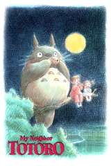 My Neighbor Totoro poster 22