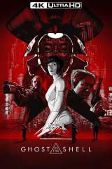 Ghost in the Shell poster 11