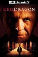 Red Dragon poster 7